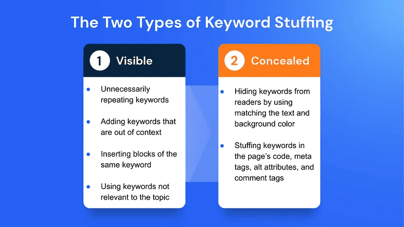 The Two Types of Keyword Stuffing